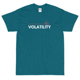 Volatility